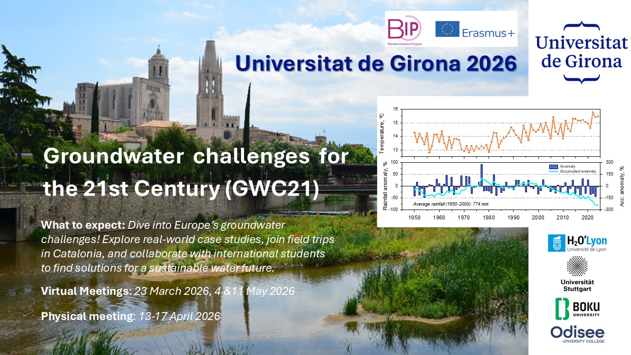 Groundwater challenges for the 21st Century (GWC21)