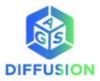 AGS DIFFUSION S.L.